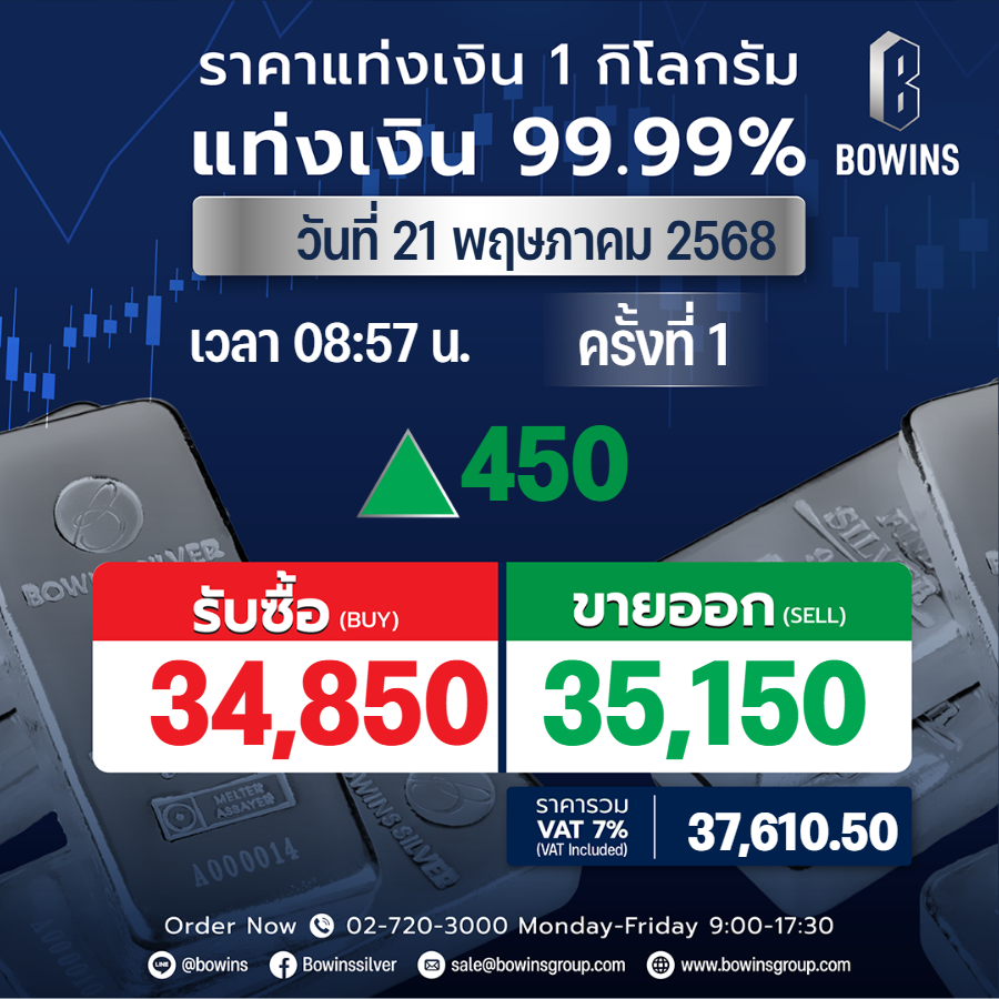 ราคาประกาศแท่งเงินวันที่ 21 พฤษภาคม 2568